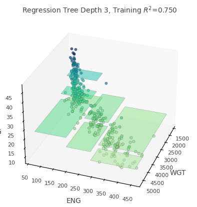 <Figure size 640x480 with 1 Axes>