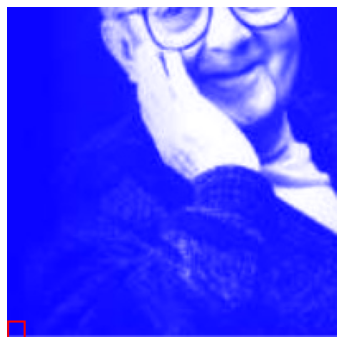 <Figure size 1000x600 with 1 Axes>