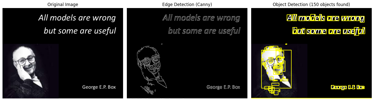 <Figure size 1500x500 with 3 Axes>