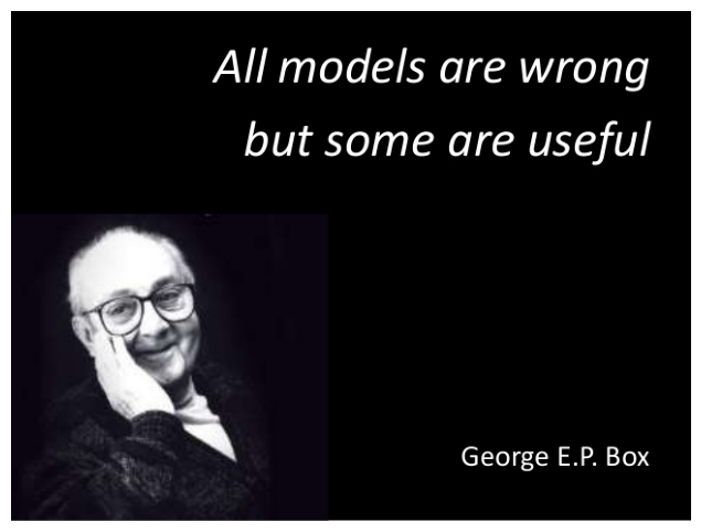 <Figure size 1000x600 with 1 Axes>