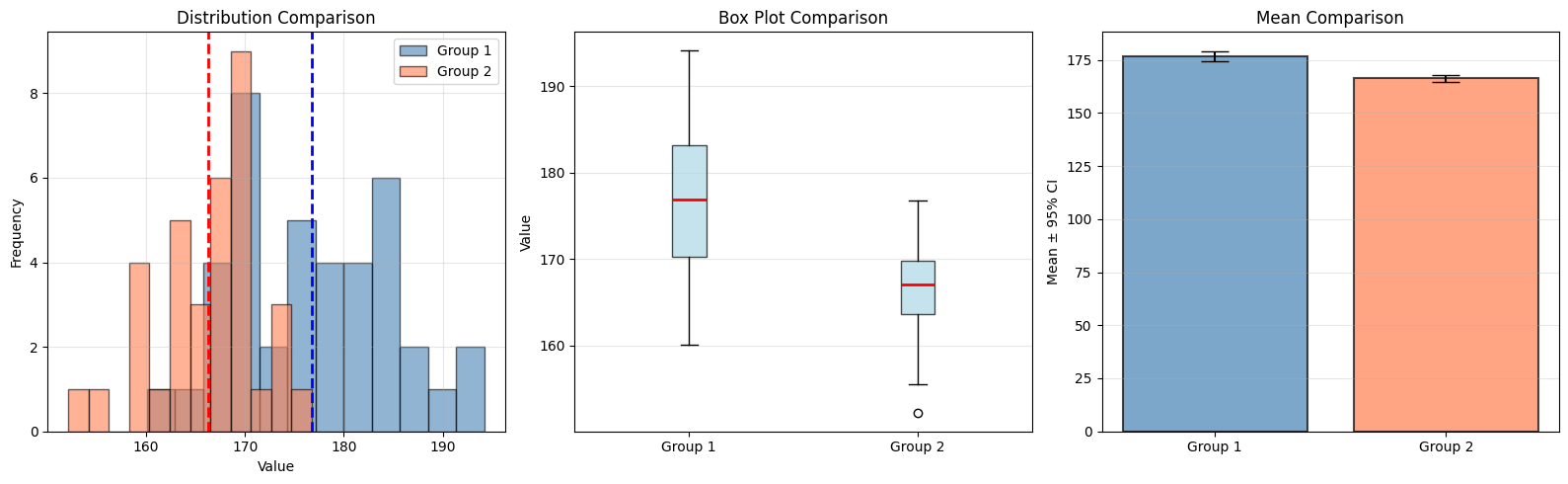 <Figure size 1600x500 with 3 Axes>