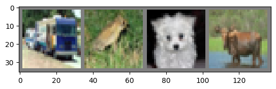 <Figure size 640x480 with 1 Axes>