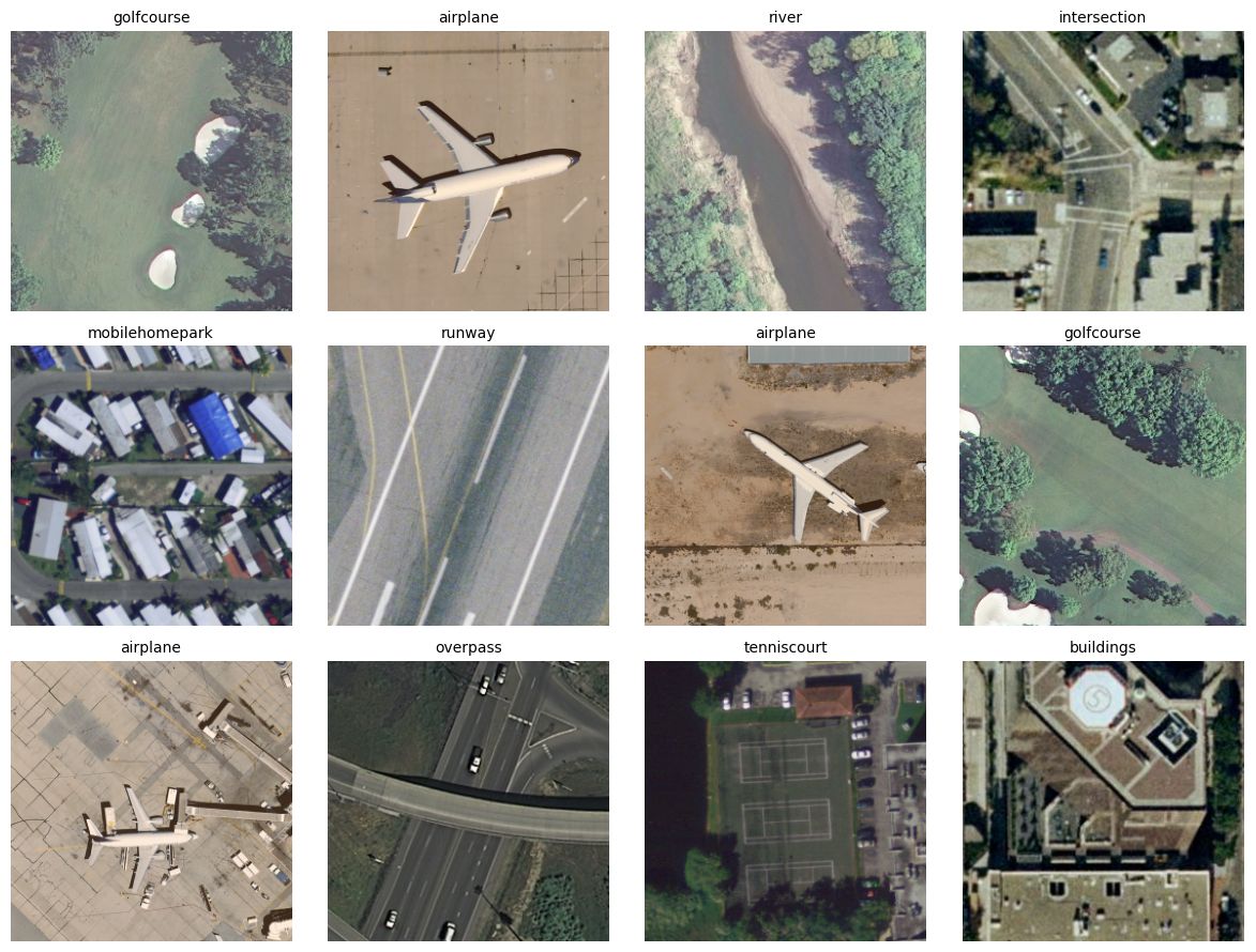 <Figure size 1200x900 with 12 Axes>