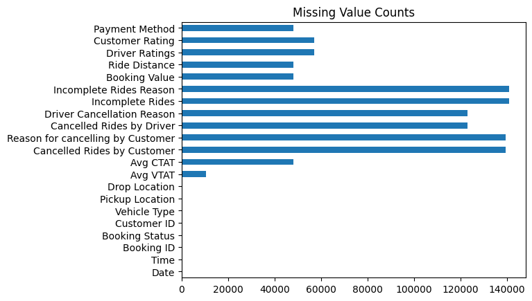<Figure size 640x480 with 1 Axes>